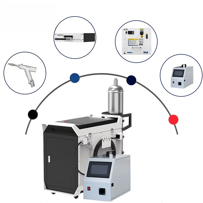 多機能3in1ハンドヘルド連続レーザー溶接機（ガスタンク付き - Handheld Laser Welding Machine のレビューと価格