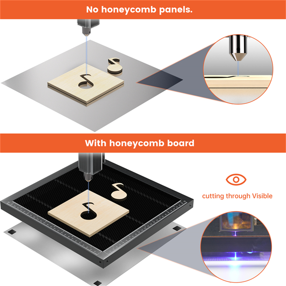 ACMER ハニカムパネルレーザー作業テーブル CO2 CN - Industrial Laser Cutter のレビューと価格
