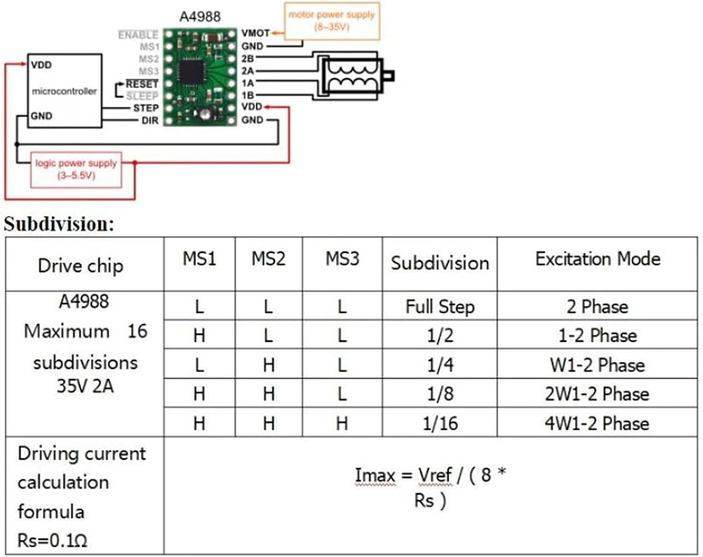Makerbase MKS DLC32 V2.1 32 ビッ - Laser Controller Board のレビューと価格