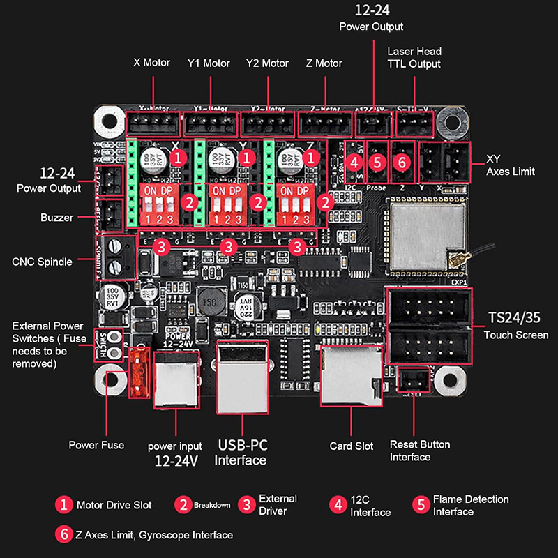 Makerbase MKS DLC32 V2.1 32 ビッ - Laser Controller Board のレビューと価格