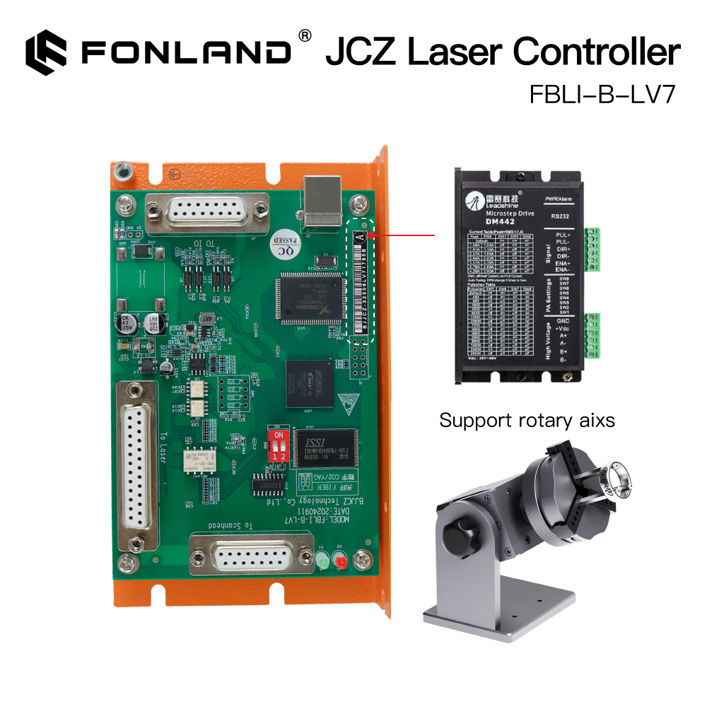 Fonland BJJCZ レーザーコントローラー FBLI - Laser Controller Board のレビューと価格