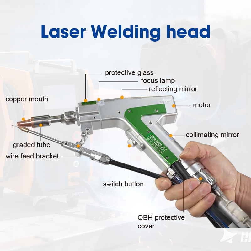 ポータブル5in1空冷式ハンドヘルドレーザー溶接機、切断・洗 - Portable Laser Rust Removal のレビューと価格
