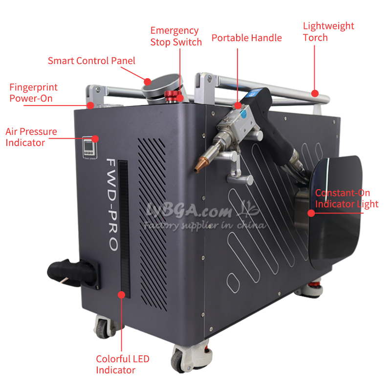 LY LASER A08 ミニ空冷式ハンドヘルドファイバーレ - Handheld Laser Welding Machine のレビューと価格