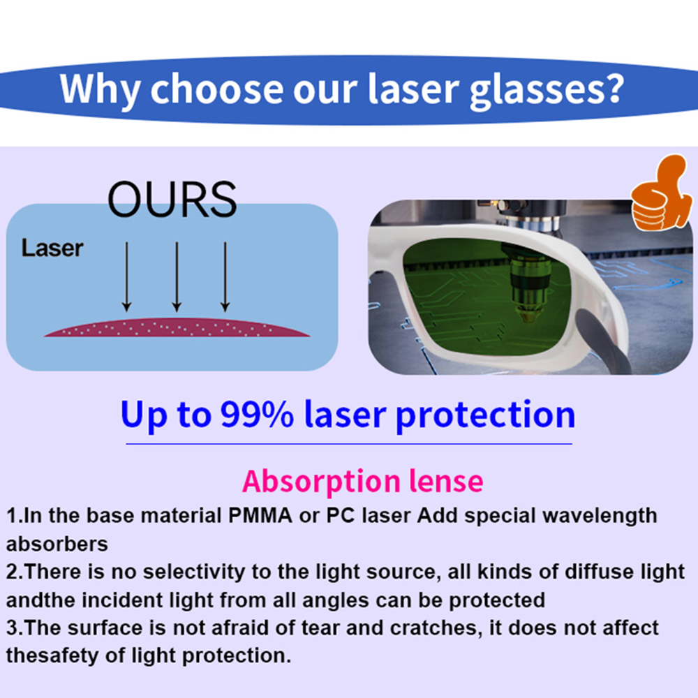 OD7+ レーザー安全メガネゴーグル IPL レーザー脱毛治 - Industrial Uv Laser のレビューと価格