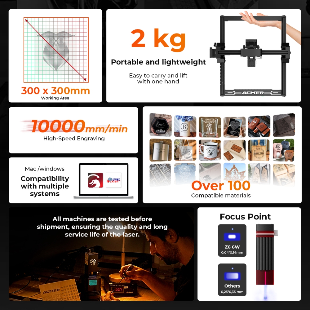 ELIDOR Z6 6W レーザー彫刻機・切断機 CNC ダ - Industrial Laser Cutter のレビューと価格