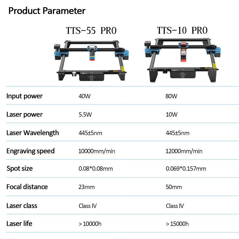 TwoTrees-TTS-55プロCNCレーザー彫刻機,金属 - Industrial Laser Cutter のレビューと価格