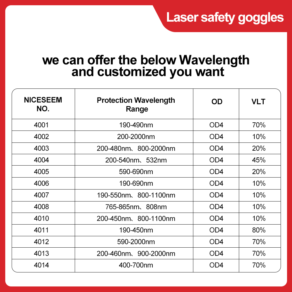 安全レンズ付きレーザーメガネ,安全ゴーグル,シールド保護,o - Co2 Laser Engraving Machine のレビューと価格