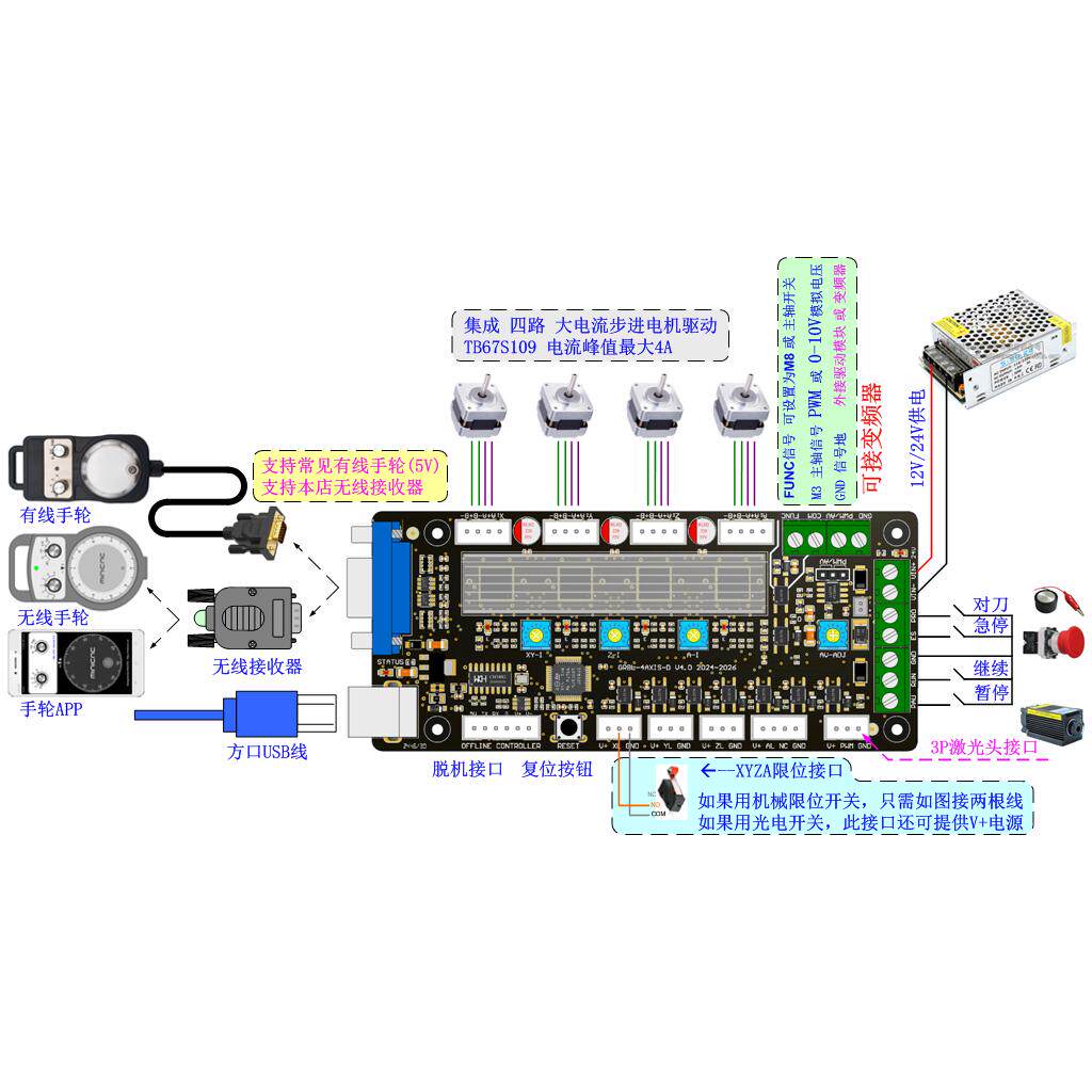 GRBL 3軸彫刻機制御ボード 4軸5軸レーザー彫刻機 ディ - Laser Controller Board のレビューと価格