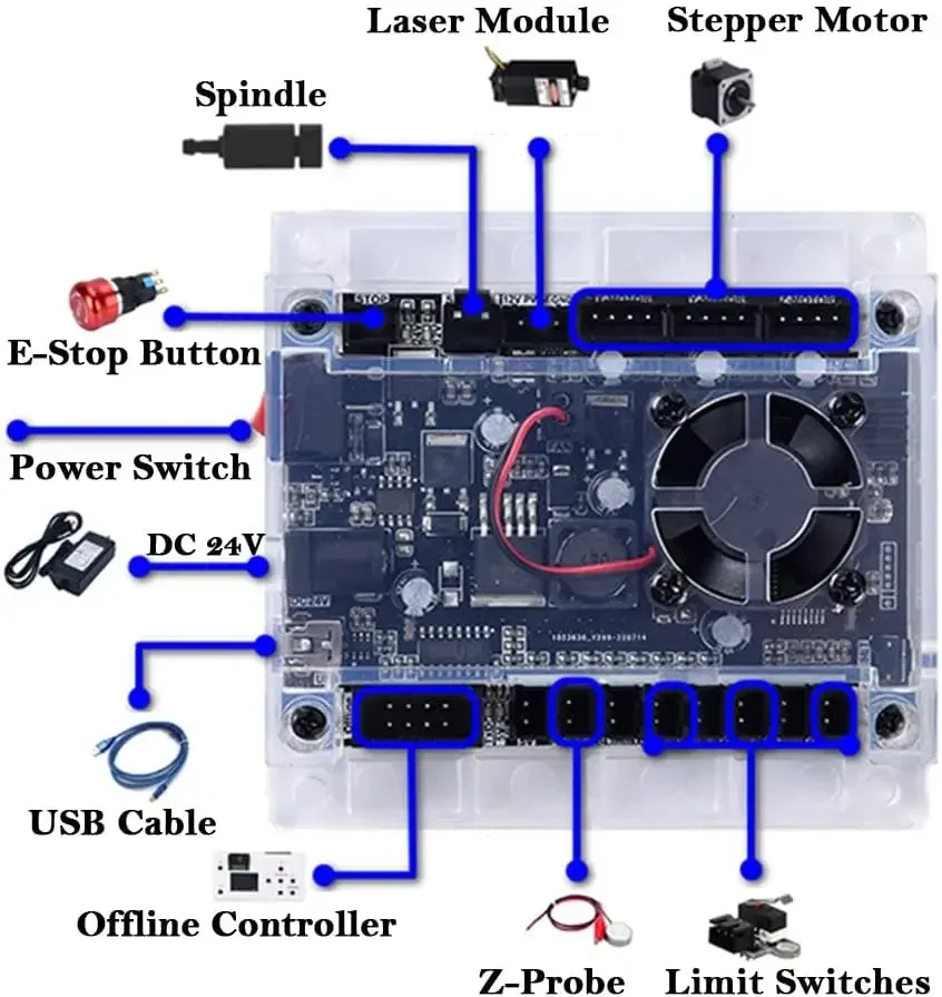 CNC コントローラツール 3 軸制御ボード GRBL 1. - Laser Controller Board のレビューと価格