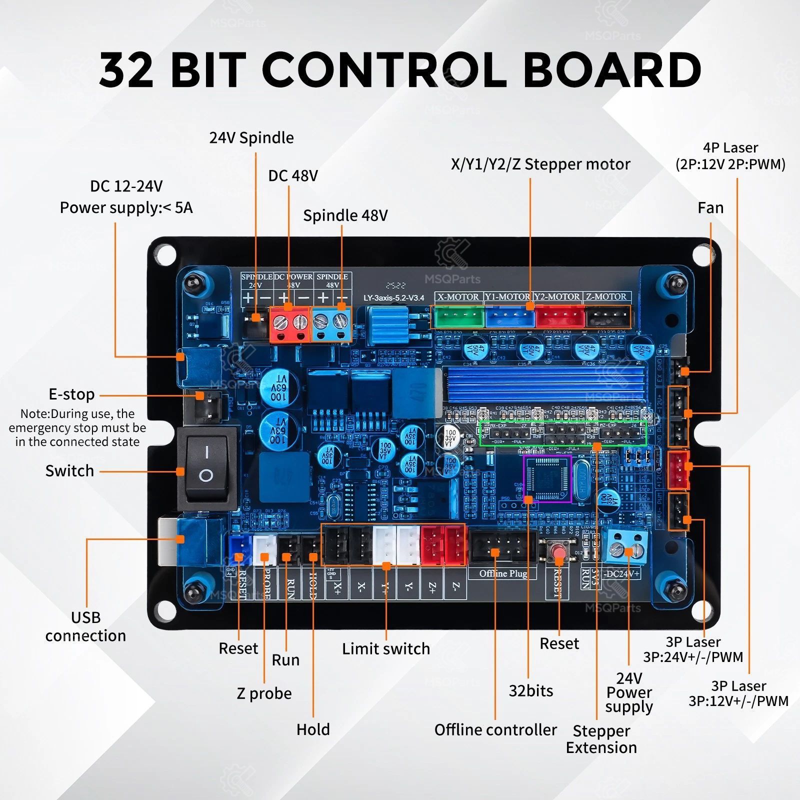 3軸GRBL制御ボードDIYミニCNC彫刻機コントローラーU - Laser Controller Board のレビューと価格